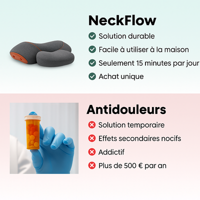 Neckflow™ | Appareil de thérapie 3-en-1 contre les douleurs cervicales